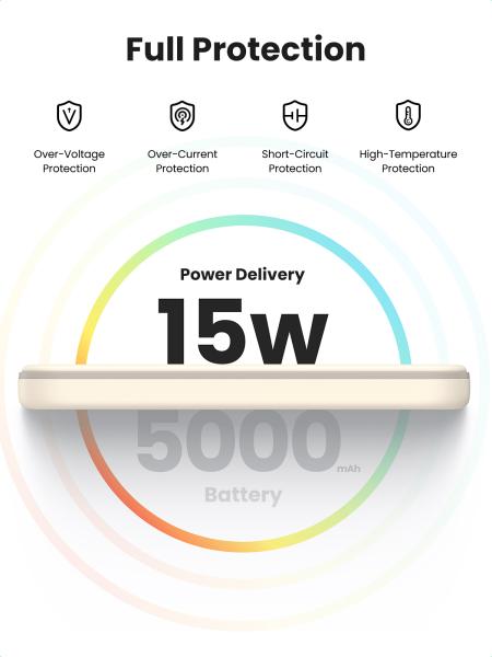 Ugreen 25207 Powerbank 5000 mAh 15W mit MagSafe schwarz