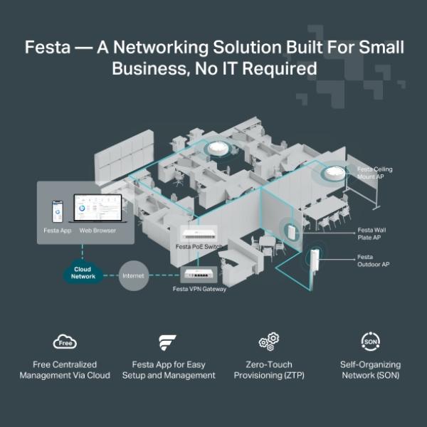 TP-Link WL-AP Access Point Festa F65-Wall (AX3000)