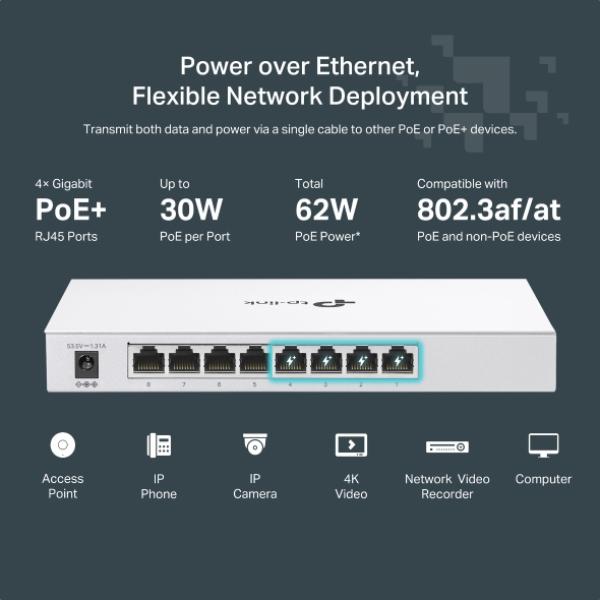 TP-Link Smart Switch Festa FS308GP 8-Port Gigabit PoE
